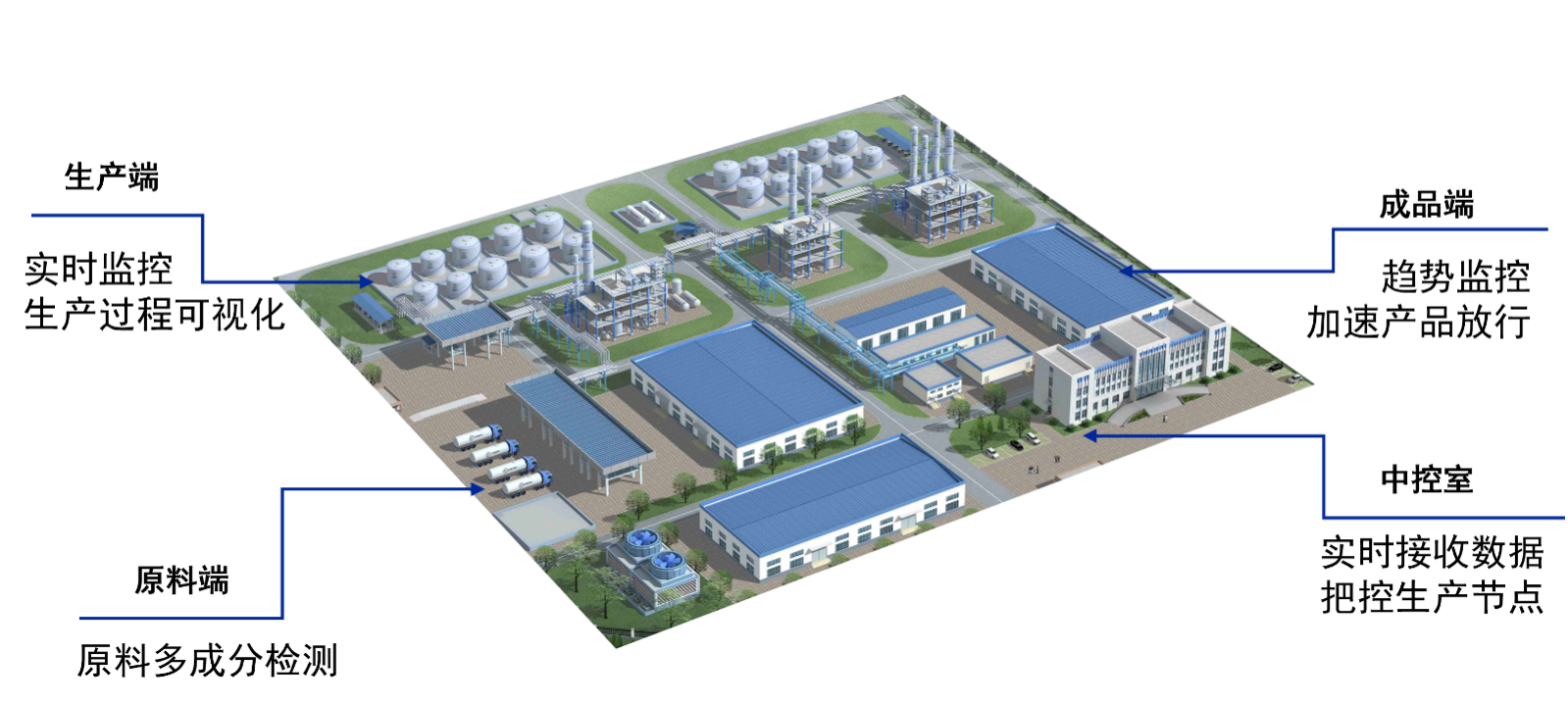 楚一測控在線折光濃度儀和在線光譜分析儀在鋰電池生產工藝的監(jiān)測點 楚一測控在線折光濃度儀和在線光譜分析儀在鋰電池生產工藝的監(jiān)測點