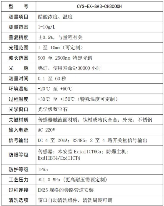 點位2近紅外掃描光譜儀測量醋酸含量