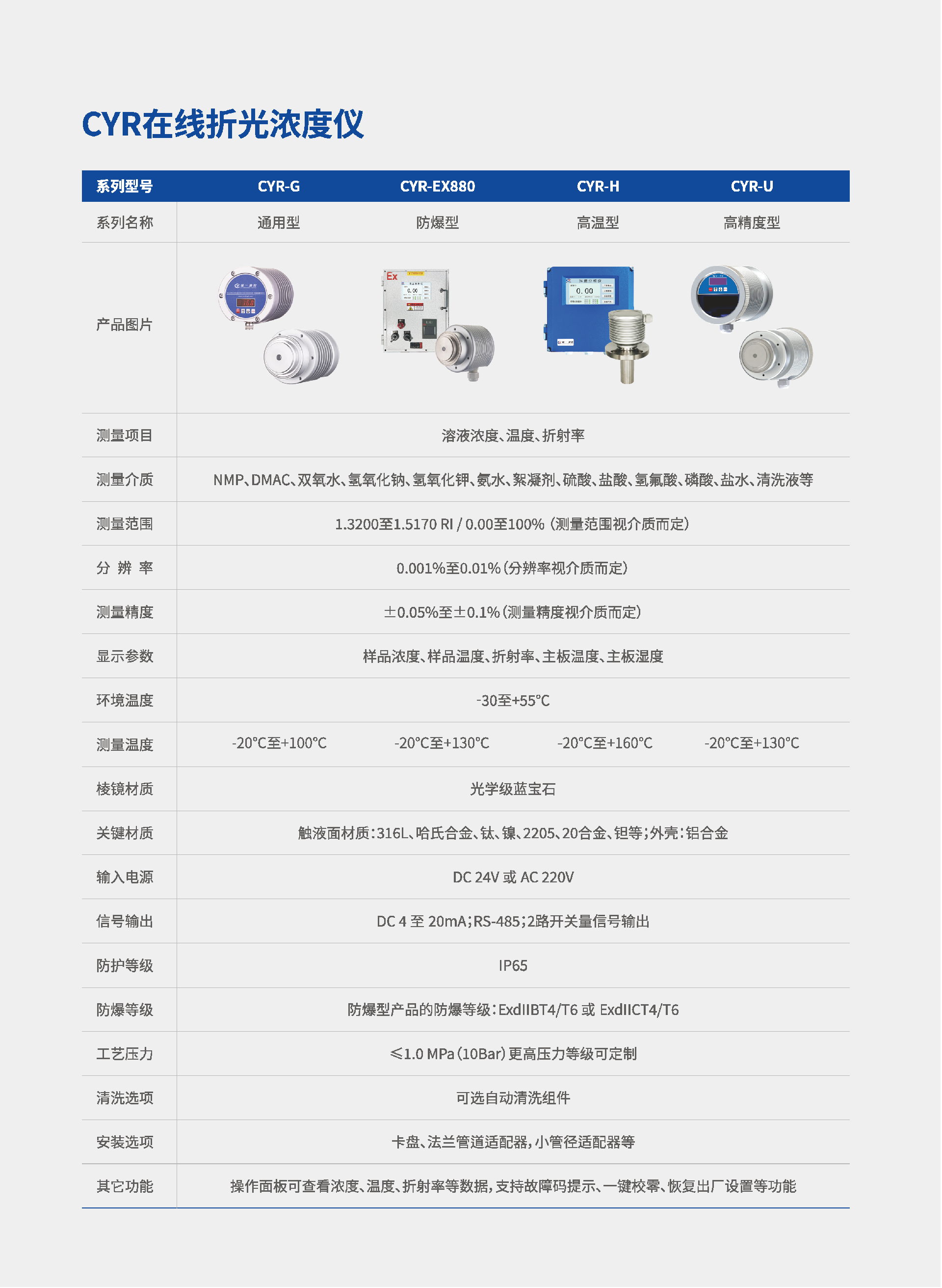楚一測控新能源行業(yè)應(yīng)用專輯